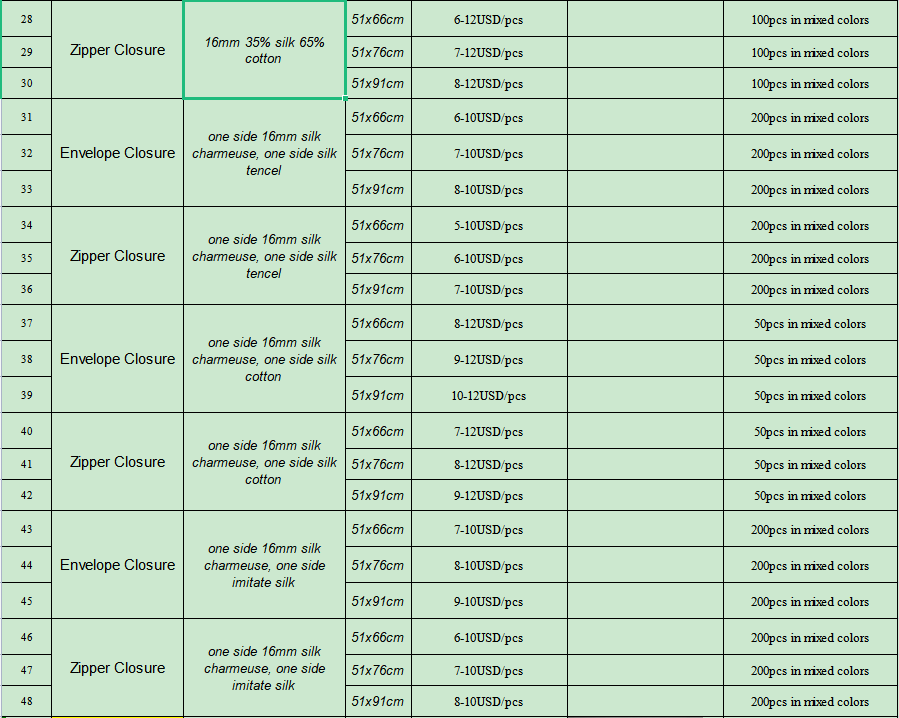 silk pillowcase factory